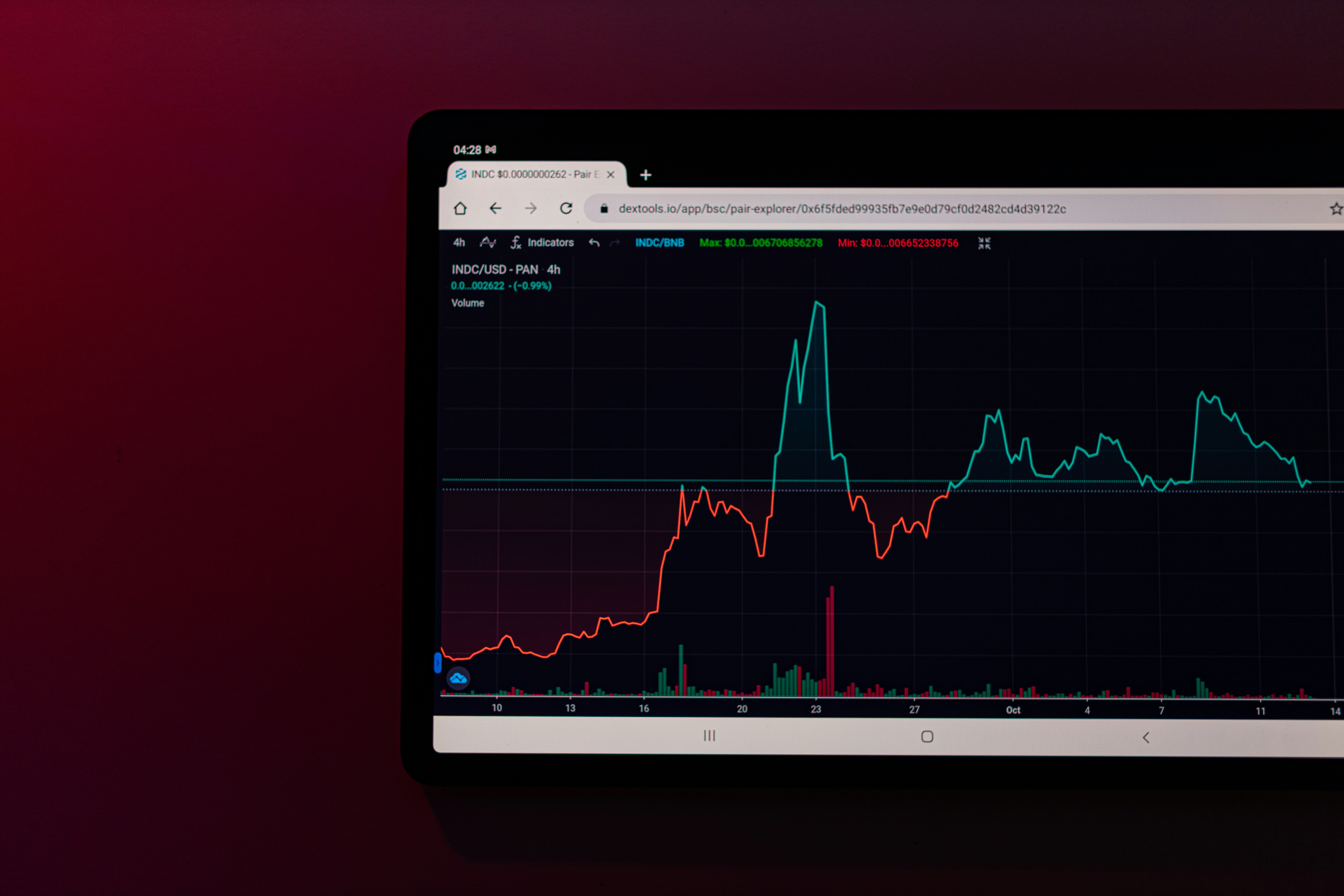 Trading Img